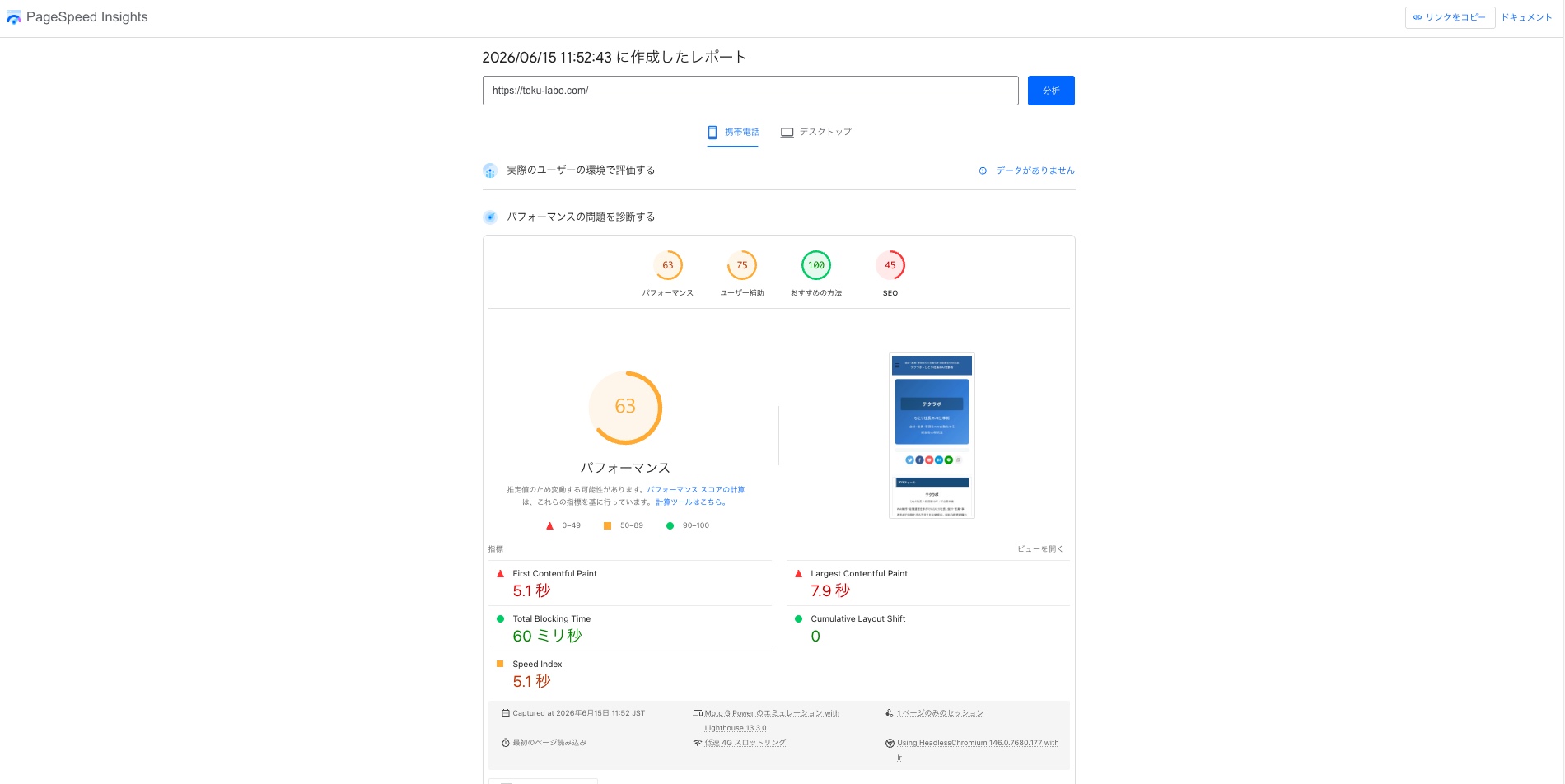 当ブログのPageSpeed Insights測定結果（モバイル）。パフォーマンススコア63